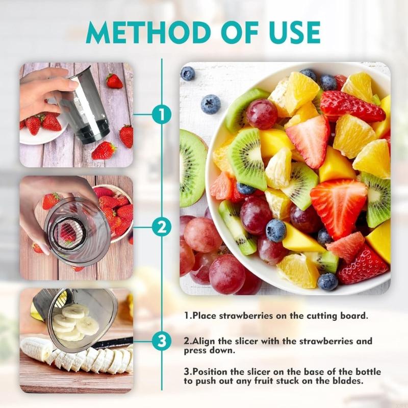 Space Saving 2 Mode Preps Tool - огляд і ціна Meal Prep Bulking